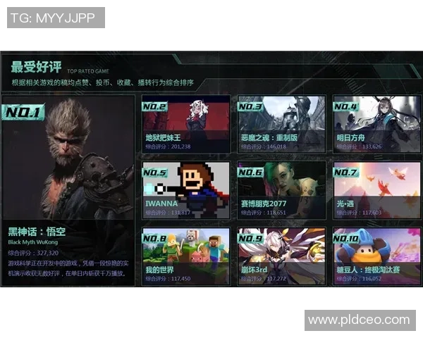 FPX战队灵活性变革引发热议助力英雄联盟新篇章