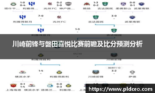 川崎前锋与磐田喜悦比赛前瞻及比分预测分析